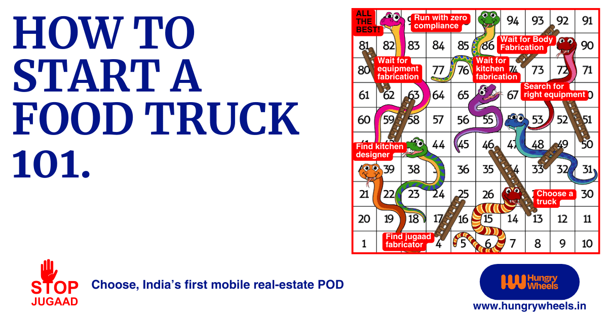 The Future of Mobile Kitchens: Why HungryWheels is the Best Choice HungryWheels.in How to start a food truck food pod caravan pod retail pod RTO approved food truck